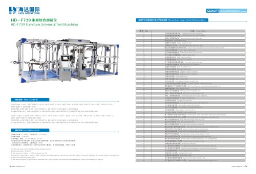 furniture universal test machine