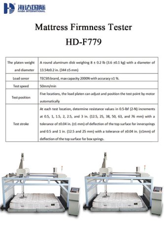 Mattress Firmness Tester