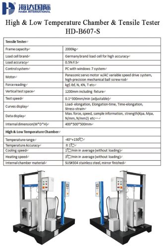 Universal Test Machine