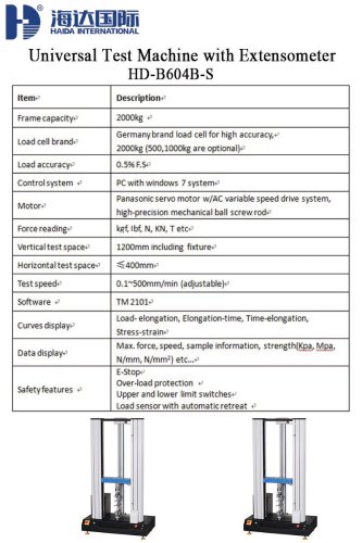 Universal Test Machine with Extensometer