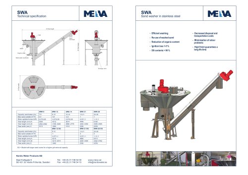 SWA Sand washer in stainless steel