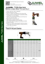 Battery operated torque wrench - Straight TQS-Series