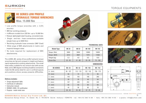 Low Profile Hydraulic Torque Wrench