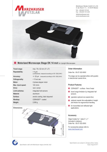 EK 14 mot BASIC-Series