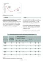 Kastas Technical Catalogue - 21