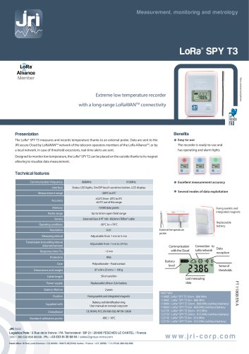 LoRa® SPY T3