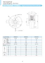 ZKX series