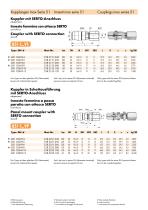 Raccordo ad innesto rapido SERTO flow serie 51 - 4