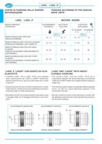 CATALOGO GENERALE DESERTI MECCANICA - 14