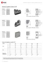 Catalogo dei prodotti - 12