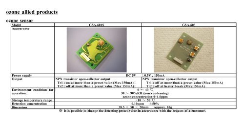 ozone sensor