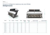 SPARK Pro+_Brochure-10