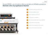 SPARK Pro+_Brochure-3