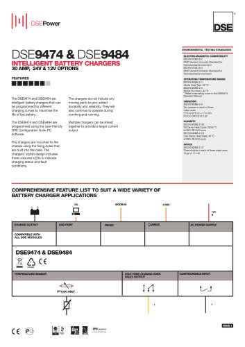 dse9474 & dse9484