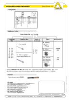 Stato-Sonde Z66-4