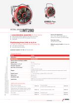 PETROL-DRIVEN FAN MT280