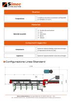LTS 1.5-3