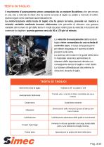 SIMAX 80-4