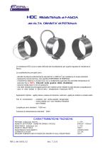 HDC RES. FASCIA  ISOLATE  IN  MGO - 1