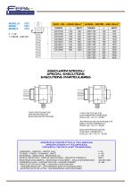 Resistenze tubolari - 5