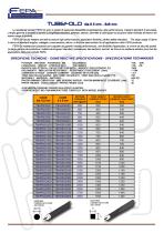 Resistenze tubolari - 8