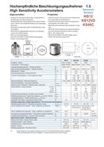 High Sensitivity Accelerometers