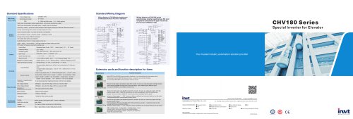 INVT CHV180 Series Low&Medium Voltage Inverter Product Manual