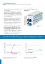 CONGELATORI A TEMPERATURE ULTRA-BASSE TwinGuard - 6