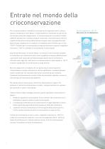 Crioconservazione Soluzioni innovative 2017 - 4