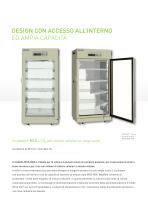 IncuSafe INCUBATORE CON ACCESSO ALL’INTERNO MCO-80IC - 2