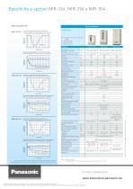 MIR Incubatori refrigerati - 4