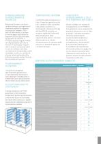 MPR Brochure-7
