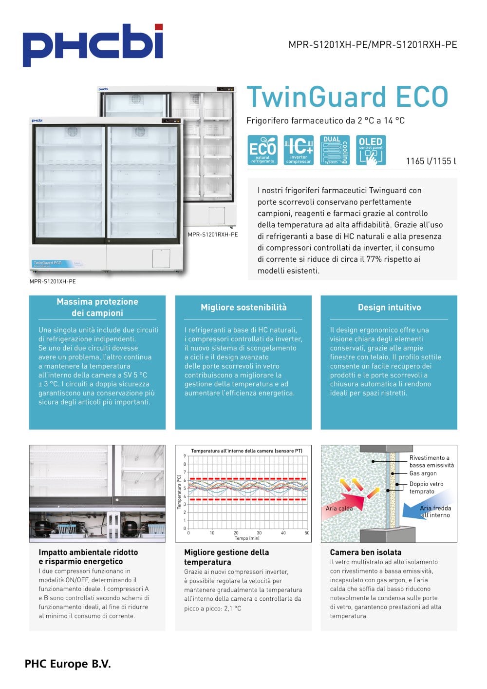 MPR-S1201(R)XH-PE - Frigoriferi farmaceutici con porte scorrevoli - PHC Europe B.V. / PHCbi