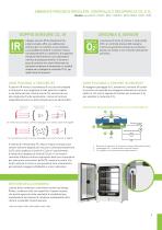 SERIE DI INCUBATORI A CO2  E MULTIGAs - 5