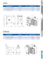 C series - 3