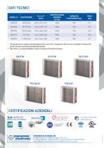 INDUSTRIAL ELECTROSTATIC AIR FILTERS - 2