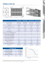 M series - 11