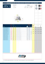 NUOVI INSERTI PER FRESE A 88° S8801-8W... - 2