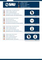 Utensili "ISO 26623-1" per tornitura - 3