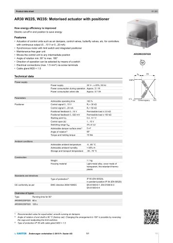 AR30 W22S, W23S: Motorised actuator with positioner