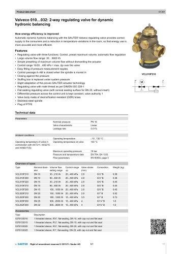 Valveco 010...032: 2-way regulating valve for dynamic hydronic balancing