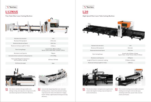 Golden Laser Tube Laser Cutting Machine L12MAX L12 with Fully Automatic and Semi-Automatic System