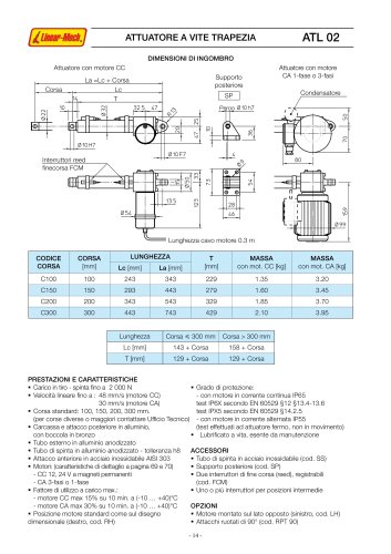 Catalogo ATL02