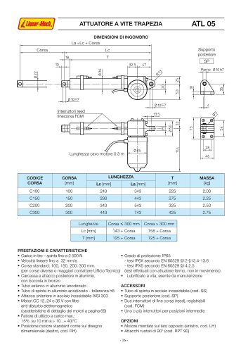 Catalogo ATL05