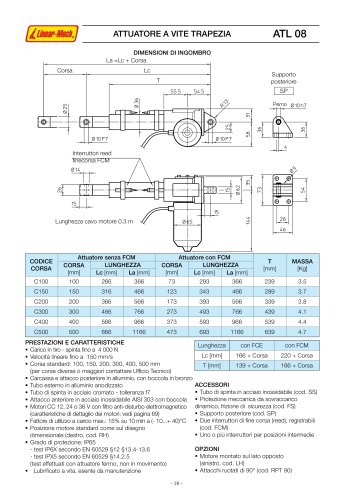 Catalogo ATL08