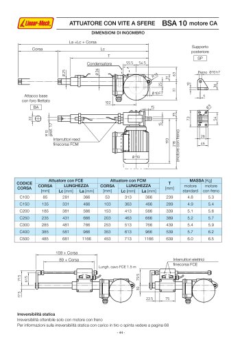 Catalogo BSA10