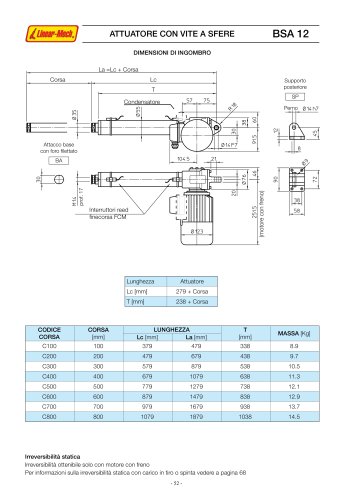 Catalogo BSA12