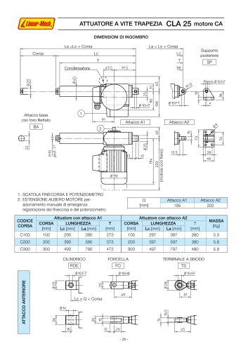 Catalogo CLA25 - CLA25S - CLA25M