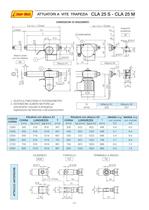 Catalogo CLA25 - CLA25S - CLA25M - 5