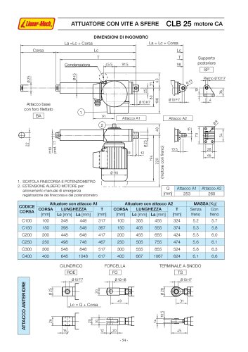 Catalogo CLB25